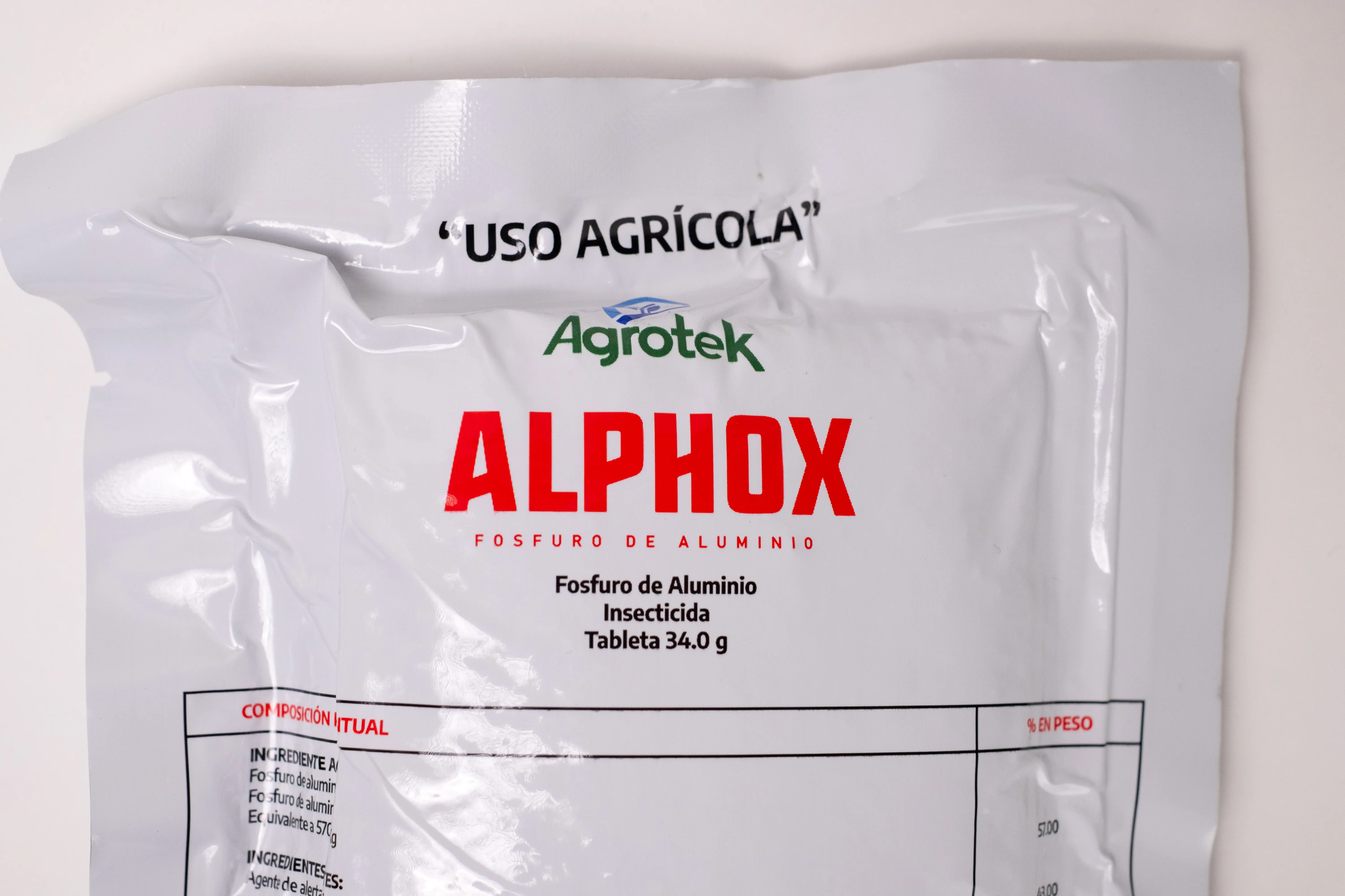 Presentaciones Alphox